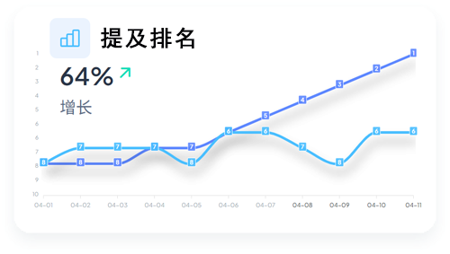 示例图